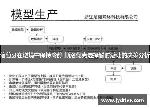 葡萄牙在逆境中保持冷静 斯洛伐克选择暂时避让的决策分析